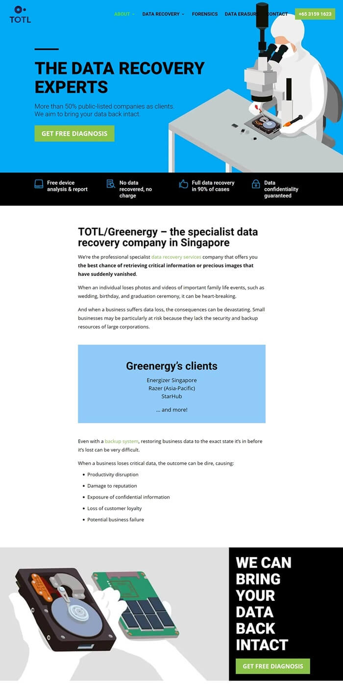 TOTL website designed and developed by Emerge mLab (Singapore)
